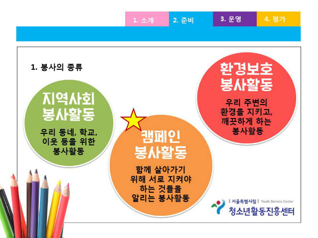 캠페인+봉사활동2.jpg