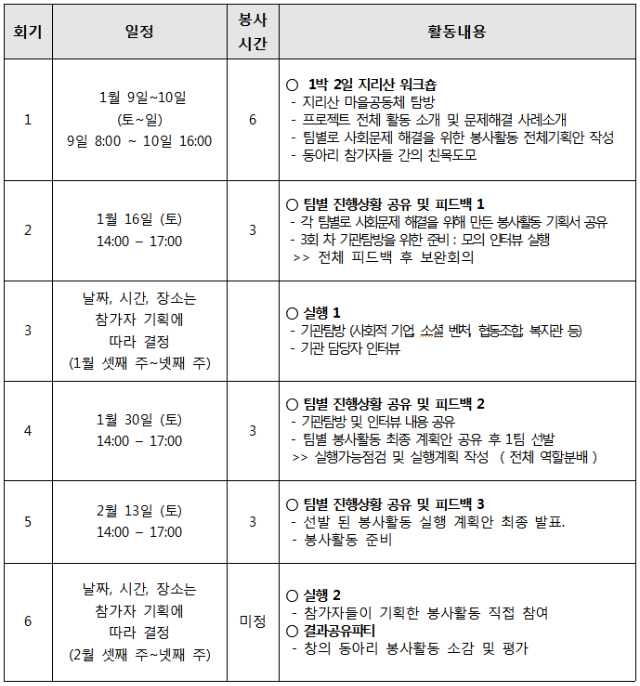 창의동아리2기.png